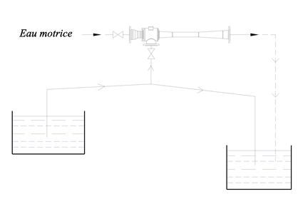 ejector siphon transfer